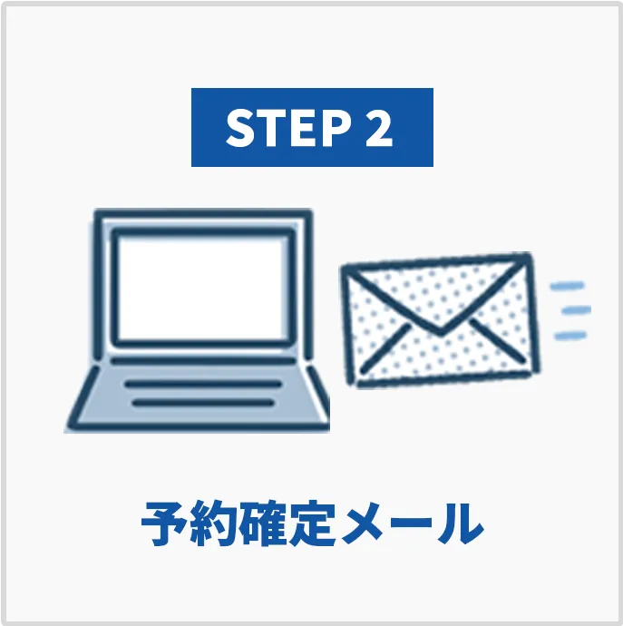 ステップ２　予約確定メール
