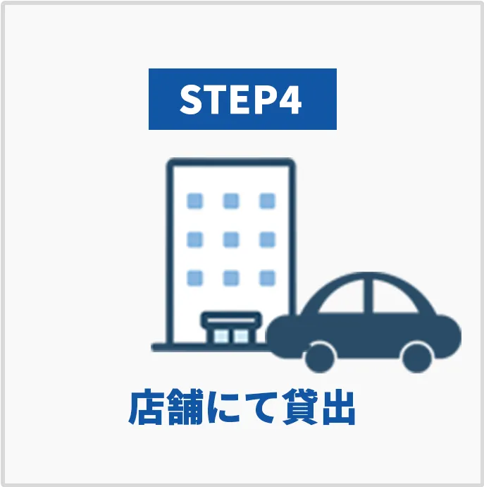 ステップ４　店舗にて貸出